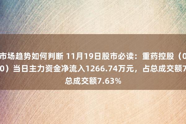 市场趋势如何判断 11月19日股市必读：重药控股（000950）当日主力资金净流入1266.74万元，占总成交额7.63%