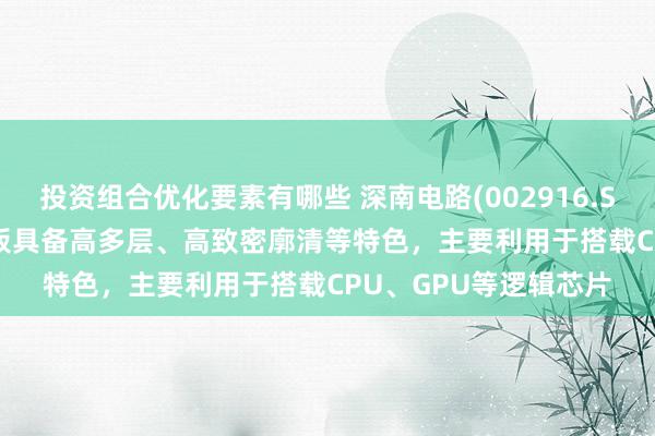 投资组合优化要素有哪些 深南电路(002916.SZ)：FC-BGA封装基板具备高多层、高致密廓清等特色，主要利用于搭载CPU、GPU等逻辑芯片