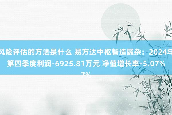 风险评估的方法是什么 易方达中枢智造羼杂：2024年第四季度利润-6925.81万元 净值增长率-5.07%